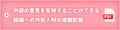 外部の意見を反映することができる組織への外部人材の複数設置