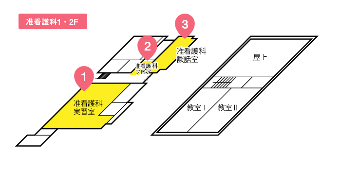 フロアマップ　准看護科１階２階