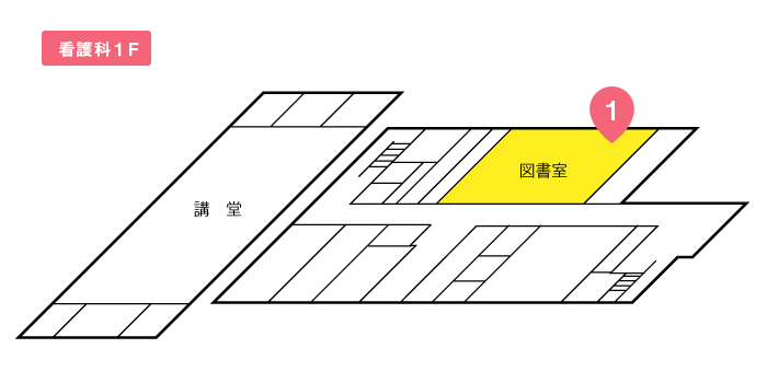 フロアマップ　看護科一階